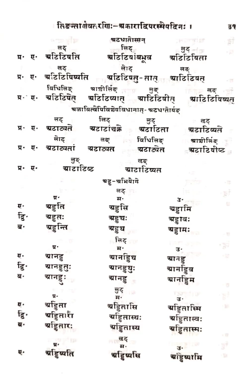 Tidantarnavatarnih ( Brihattamdhaturupakosham)